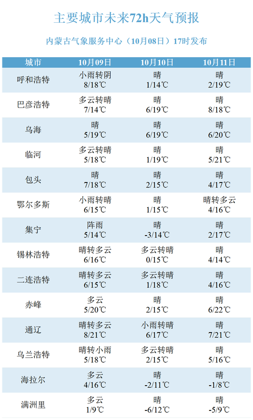 2025年5月27日 第58页
