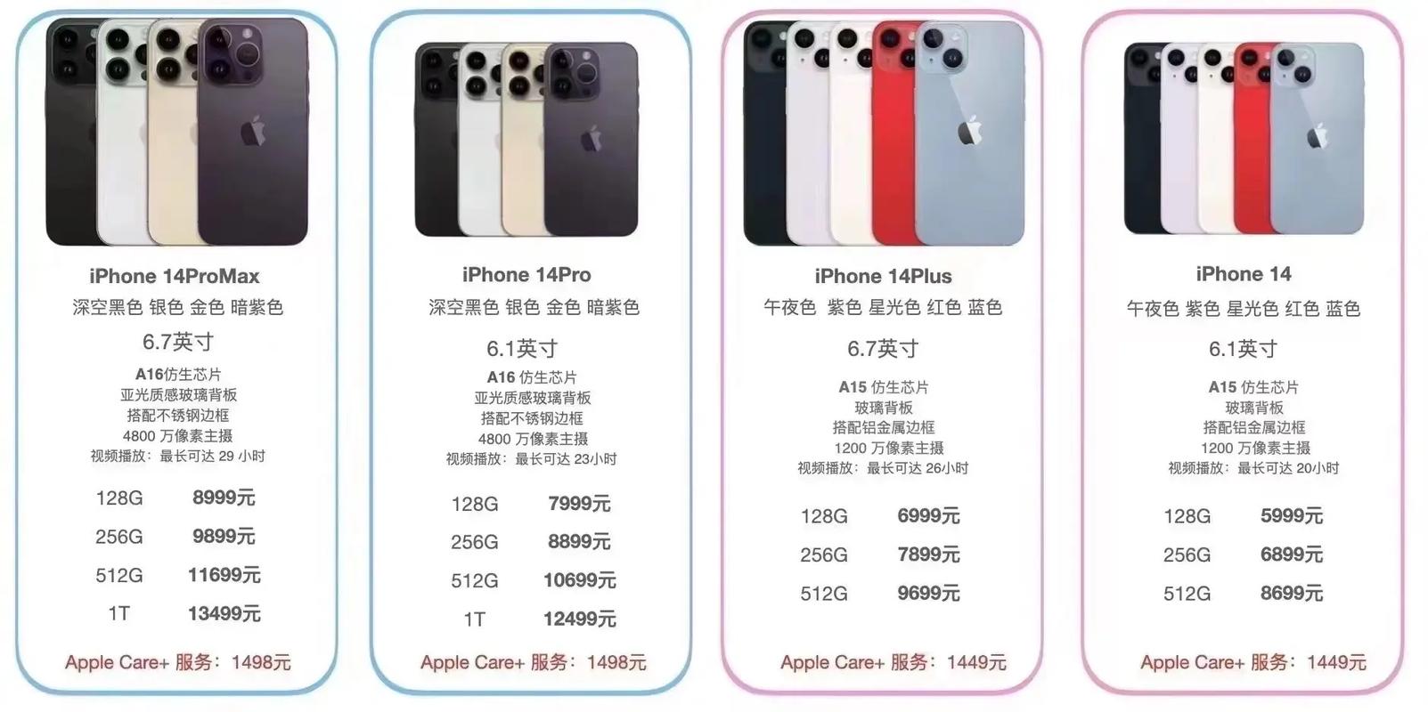 admin 第1033页