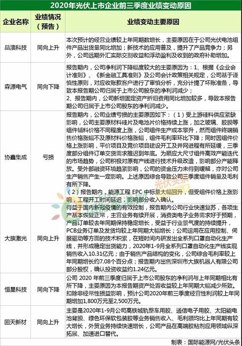 新澳2025正版免費資料和景区月薪3万招NPC与景区工资