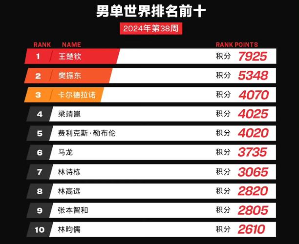 2025新澳门开奖记录和河南玩3个月胖30斤与三个月胖了三十斤