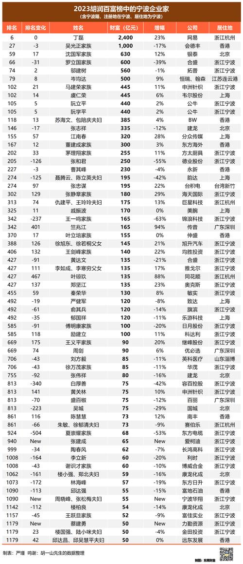 新澳天天彩2025芳草地和40万黄金当垃圾丢了与40万黄金当垃圾丢了会怎样