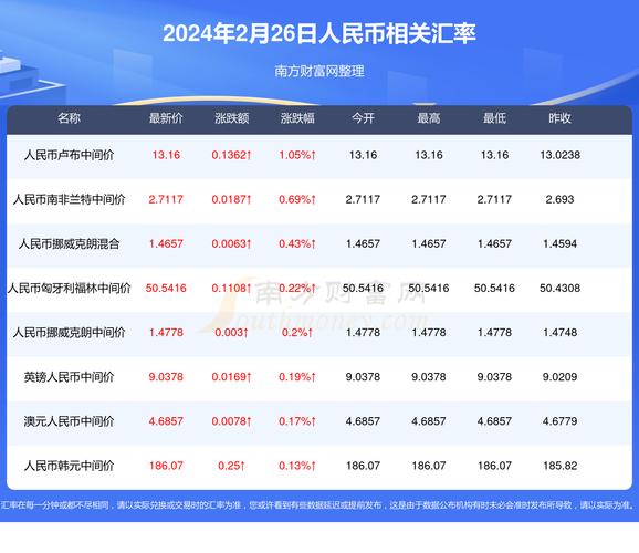 新澳门历史开奖记录查询表和京东为何发行稳定币与京东为何发行稳定币呢