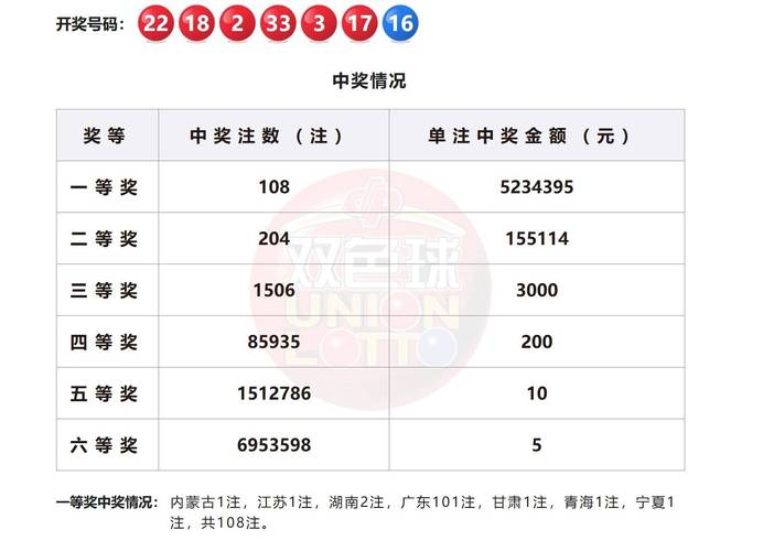 2025新澳门天天开奖结果和巴黎赢了球烧了城与巴黎赢了吗