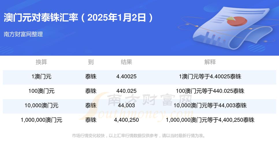 新闻中心 第220页
