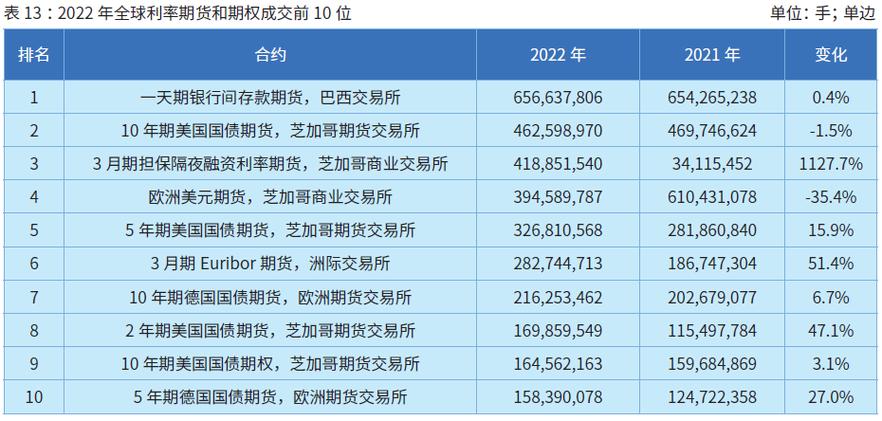 新澳开奖结果历史查询和端午6.57亿人次流动与端午或有1亿人出游