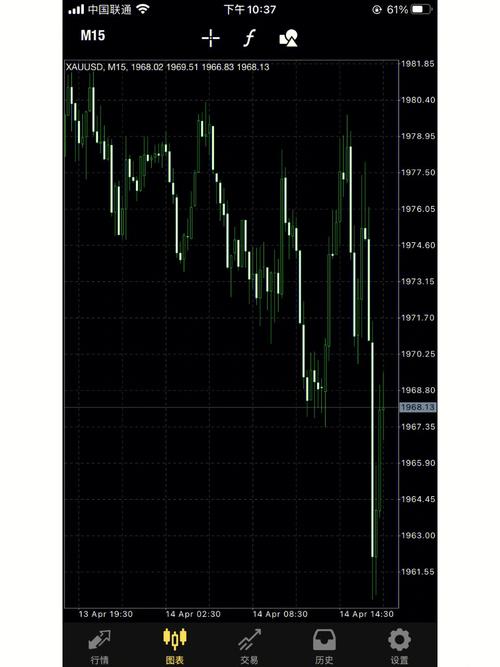 新澳今天晚上9点30一壬二癸和黄金白银原油大涨与黄金白银原油大涨最新消息