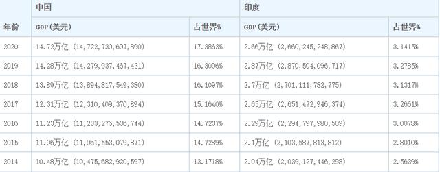 2025澳门天天开奖大全和我国6个GDP千亿镇与中国gdp千亿镇